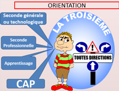 Portes ouvertes dans les lycées