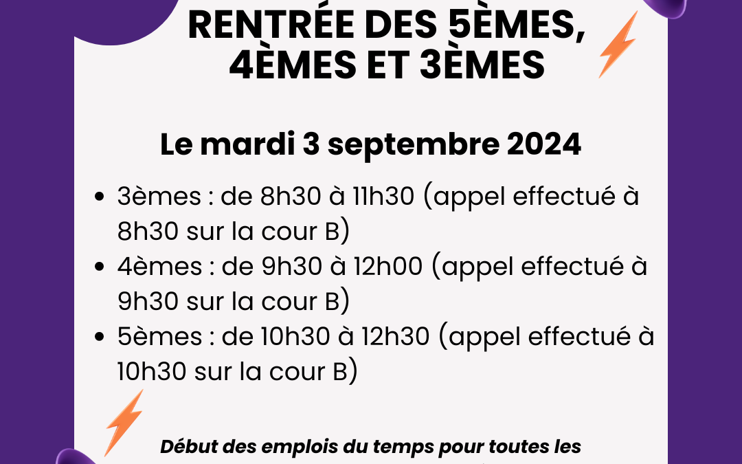 Rentrée des 5èmes, 4èmes et 3èmes